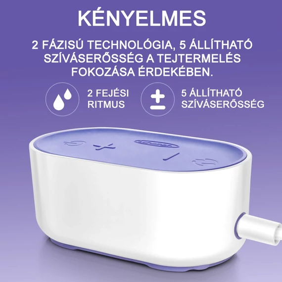ketfazisu_mellszivo_funkciok